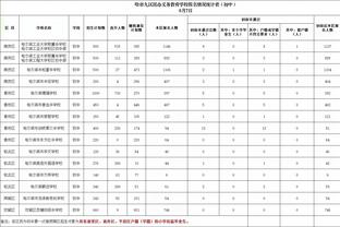 RAYBET雷竞技首页官网截图1